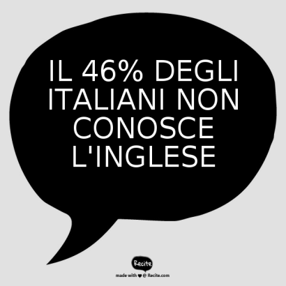 46% degli italiani non conosce l'inglese